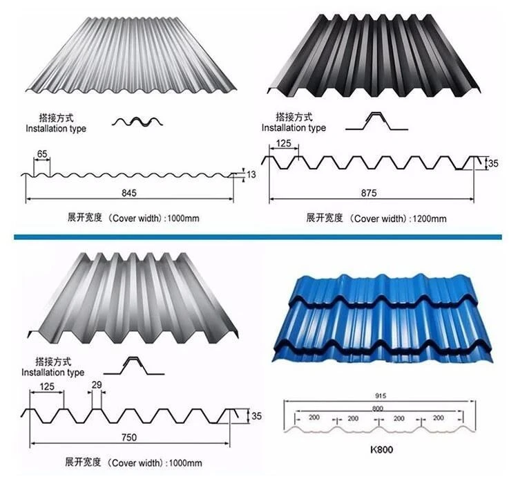Corrugated Sheet type